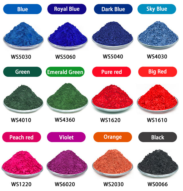 Ranbar WS series Thermochromism pigment powder