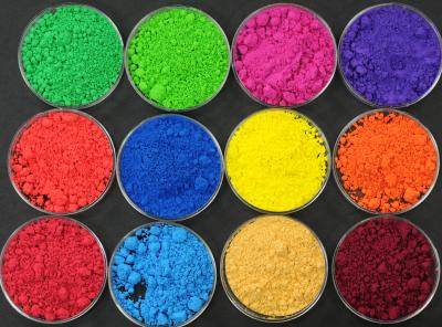 Brief Introduction of Organic Pigments